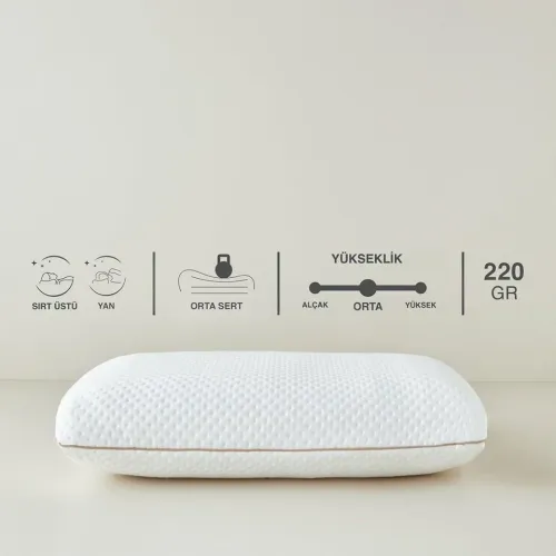Jastëk Visco Memory Foam 60x40x16 cm